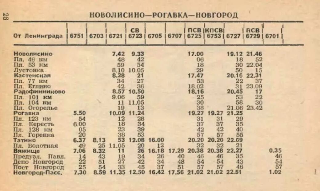 Витебское туту расписание. Великий Новгород Рогавка поезд. Расписание электричек Великий Новгород Рогавка. Расписание электричек СПБ Новолисино. Расписание электричек Новолисино Санкт Петербург.