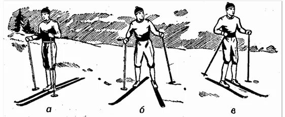 Поворот переступанием на месте на лыжах. Поворот переступанием вокруг пяток лыж. Поворот переступанием на лыжах. Поворот вокруг пяток лыж. Поворот переступанием вокруг пяток лыж.