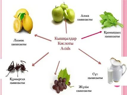 Наташа Королева жалаңаш, Максим журналы