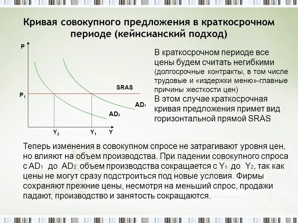 Классическая модель предложения. Кейнсианская модель долгосрочный период. В краткосрочном периоде (цены абсолютно гибкие) кривая as. График равновесия совокупного спроса и совокупного предложения. Кривая совокупного предложения в краткосрочном периоде.