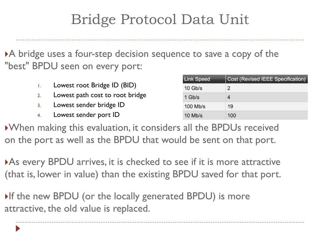 PPT - Part 2: Preventing Loops in the Network PowerPoint Presentation, free down