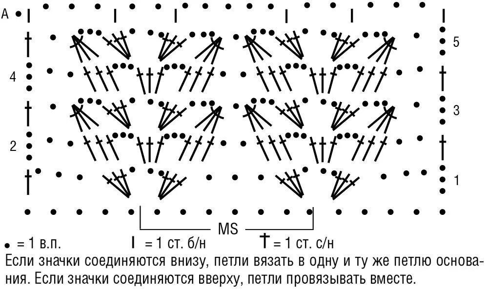 Схема вязания крючком узор Ракушка. Узор ракушки крючком. Узор ракушки крючком схема. Узор ракушки крючком схема и описание. Ракушка спицами схемы