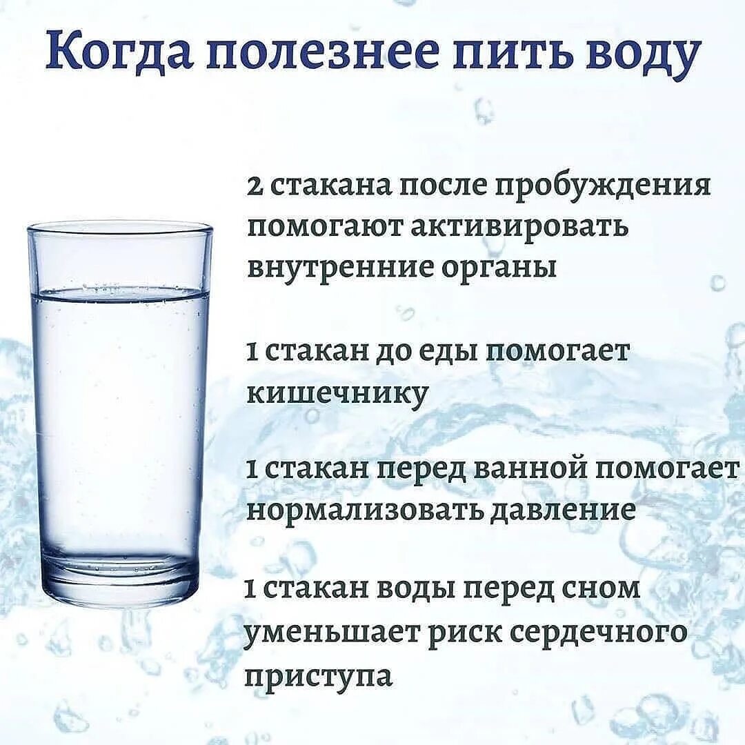 Ли водой после. Когда полезнее пить воду. Когда лучше пить воду. Как пить воду. Питье воды в течение дня.