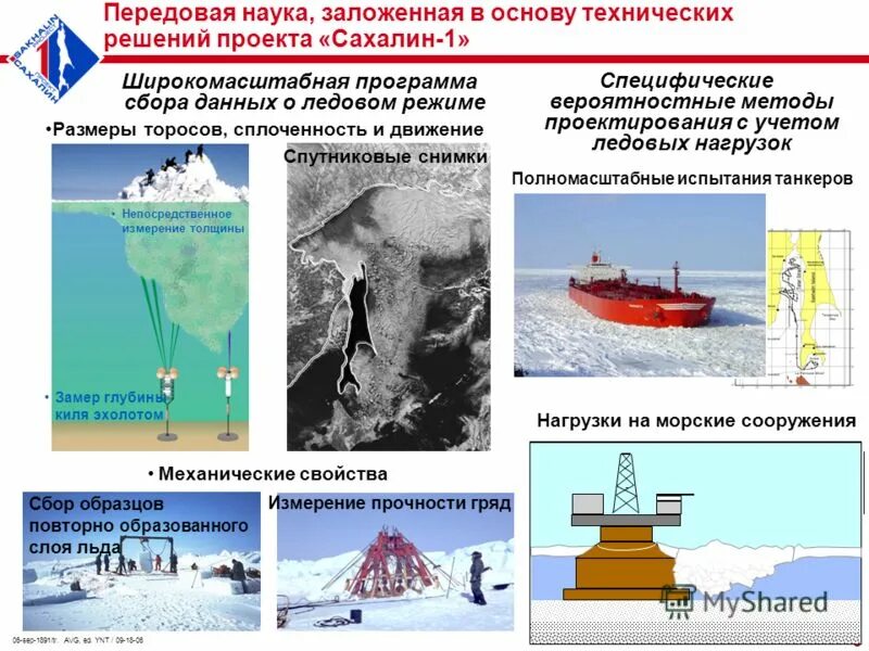 ледовый режим обь. ледовый режим обь. ледовый режим обь. ранний ледостав определение. река иня зимой.