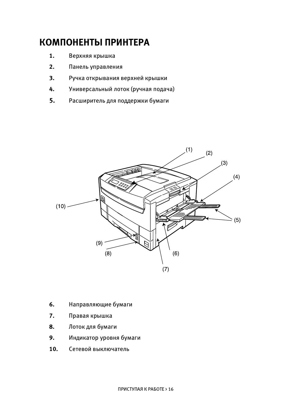 Инструкция принтер н пр 03д. OKI 9500. Компоненты принтера. Инструкция к принтеру. OKI принтер инструкция.