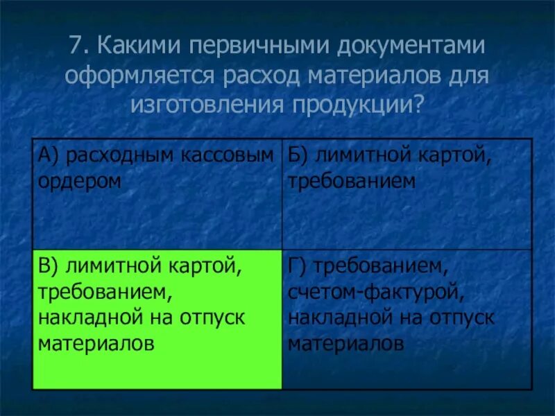 Производство товаров документы. Расход материалов для изготовления продукции оформляется:. Какими документами оформляется расход. Первичные документы на расход материалов. Какими документами оформляются затраты на производство продукции.