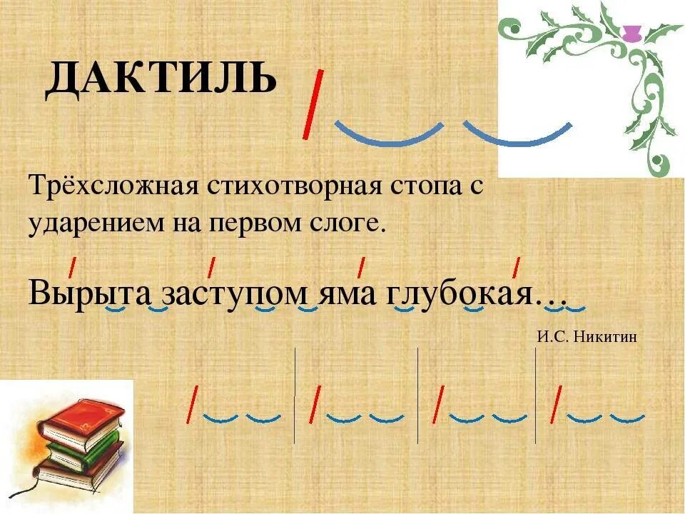 Дактиль в стихотворении. Стихотворение ямб, хорей, дактиль, амфибрахий, анапест. стопа ямб хорей амфибрахий дактиль анапест в литературе. трехстопный дактиль. дактиль размер стиха.