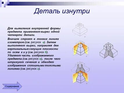 Виды форм деталей