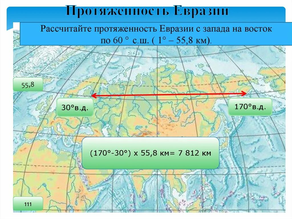 Протяженность Евразии с Запада на Восток в км. Протяженность Евразии с Запада на Восток. Протяженность территории России с Запада на Восток. Протяженность Евразии с севера на Юг. Заливы с запада на восток