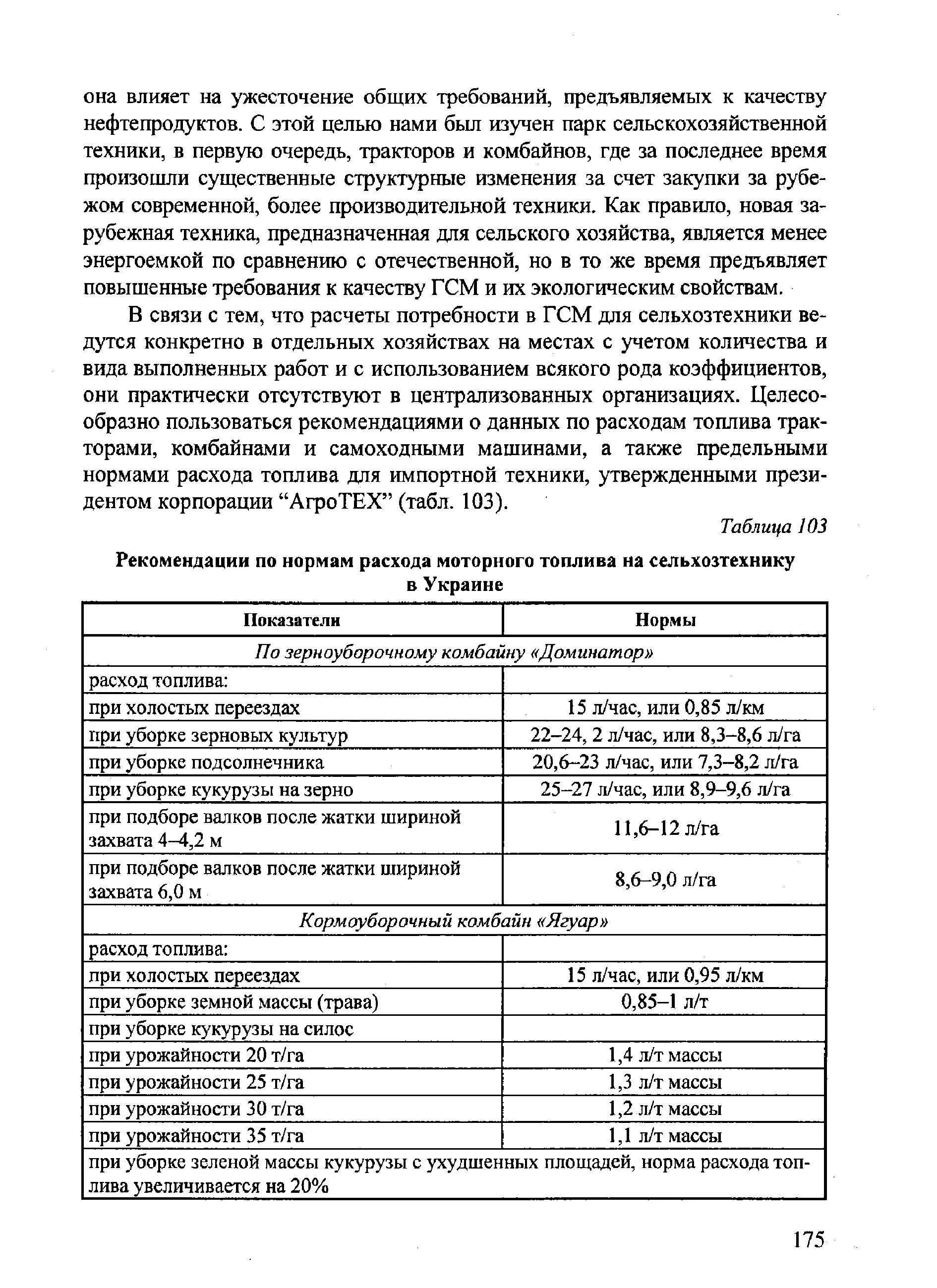 Мтз 82.1 нормы. Норма расхода ГСМ на трактор МТЗ 82.1. Норма расхода топлива МТЗ-82. Норма расхода ГСМ трактора МТЗ 82. Расход топлива на тракторе МТЗ 82.