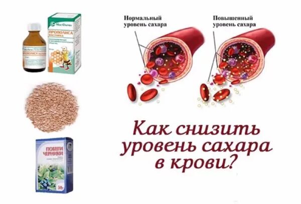 Можно ли печень при сахарном диабете 2. Снижение уровня Глюкозы в крови. Как понизить уровень Глюкозы в крови. Препараты для снижения уровня сахара в крови при диабете. Как снижает сахар крови-как.