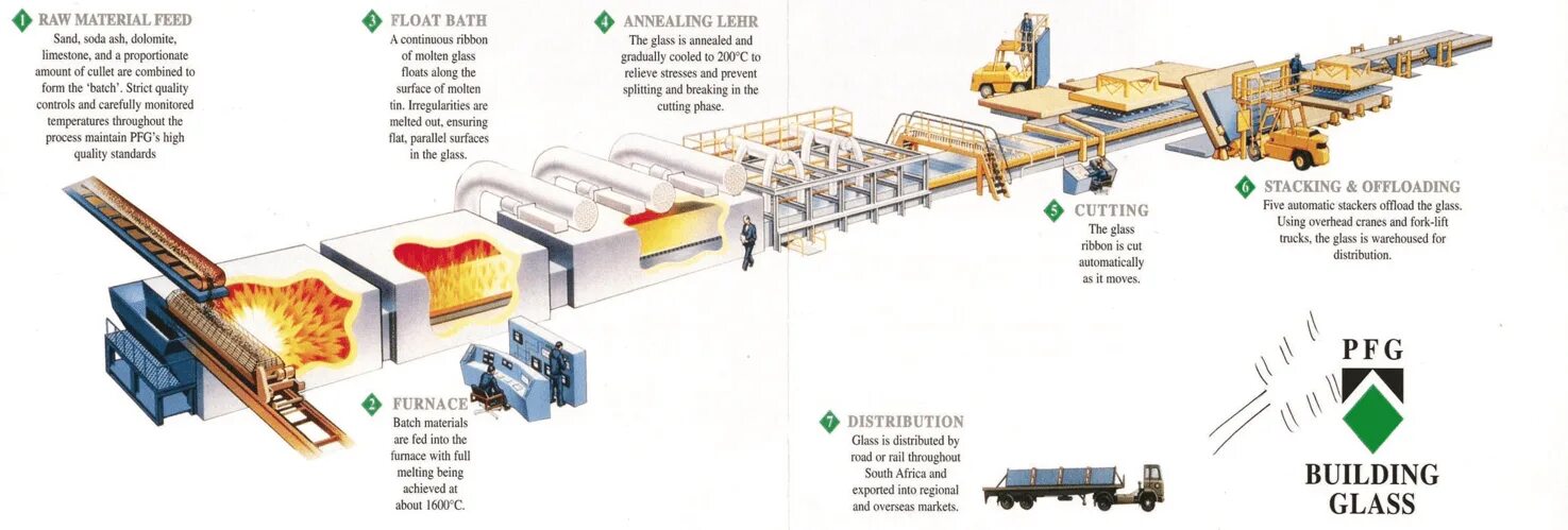 Fed into. Abortion protest. Фрс германия. Фруктопитатель для мороженого. Fed into.