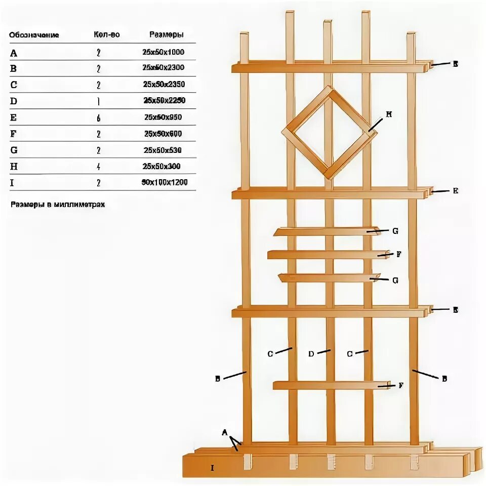сборка деревянной шпалеры Diy outdoor furniture, Diy backyard landscaping, Palle