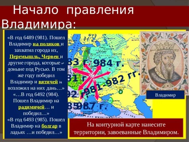 Крещение руси владимиром мономахом. Крещение руси владимиром мономахом