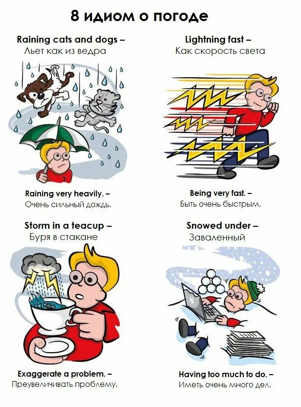 Face перевод идиомы. Идиома на английском. Музыкальные идиомы на английском. Face the music идиома. Английский язык.