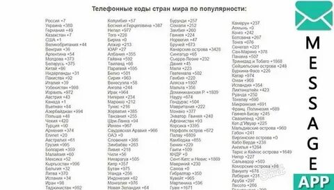 Код номера брянск