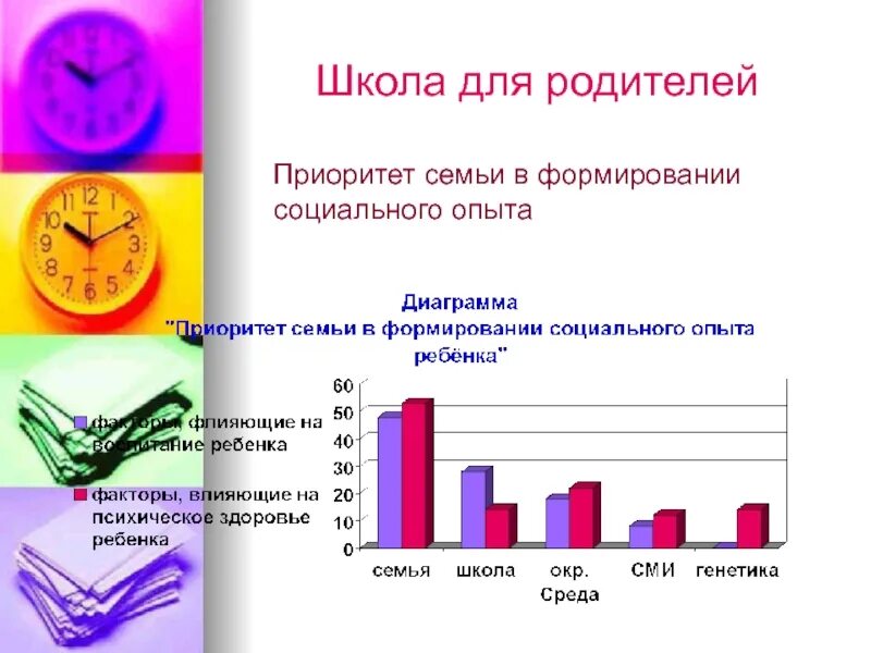 Приоритеты в семье. Правильные приоритеты в семье. Приоритеты в семье для мужчин. Приоритеты в семье для женщин. Год семьи приоритеты