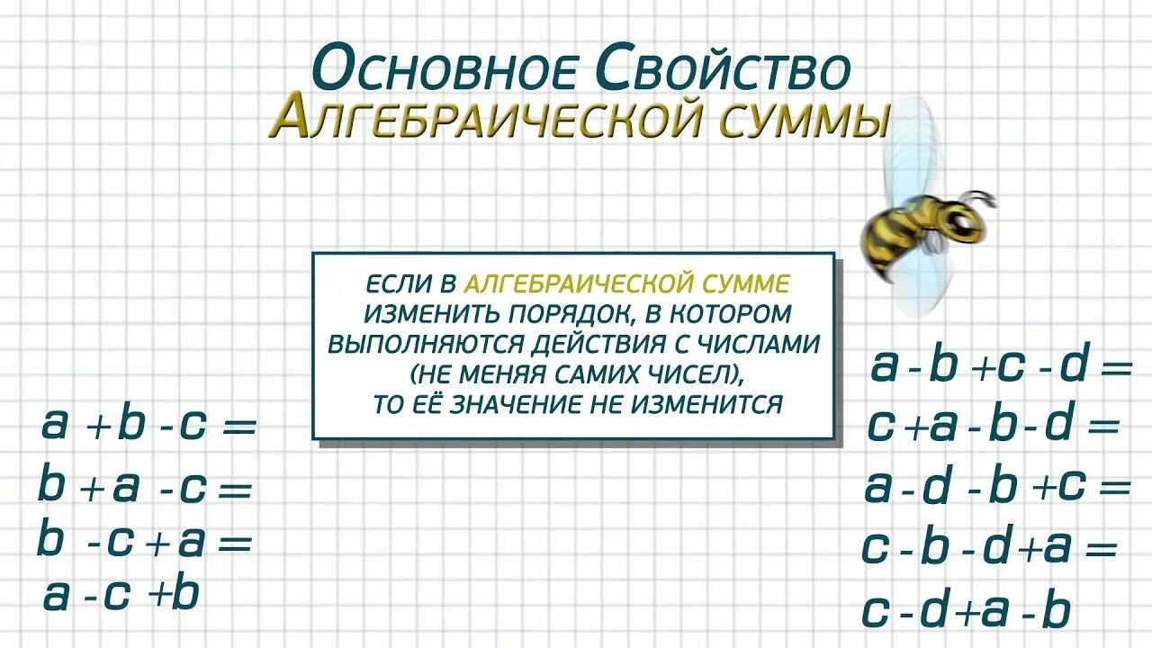 Алгебраическая сумма примеры. Свойства алгебраической суммы. Алгебраическая сумма и ее свойства 6 класс. Алгебраическая сумма коэффициентов. Алгебраические слагаемые