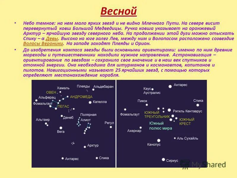 Весеннее созвездие рассказ 2 класс окружающий мир. Весенние созвездия. Весенние созвездия и звезды. Созвездия и звезды на весеннем небе. Звезды весной названия.