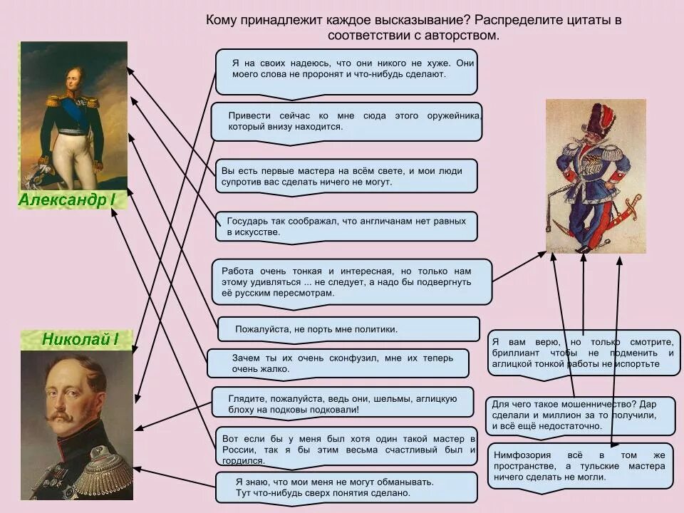 Кому принадлежат слова не порть мне политики. Эти слова принадлежат. Кому принадлежат слова не порть мне политики Левша. Не порть мне политики Левша.