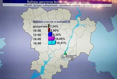 Подбор волгоград