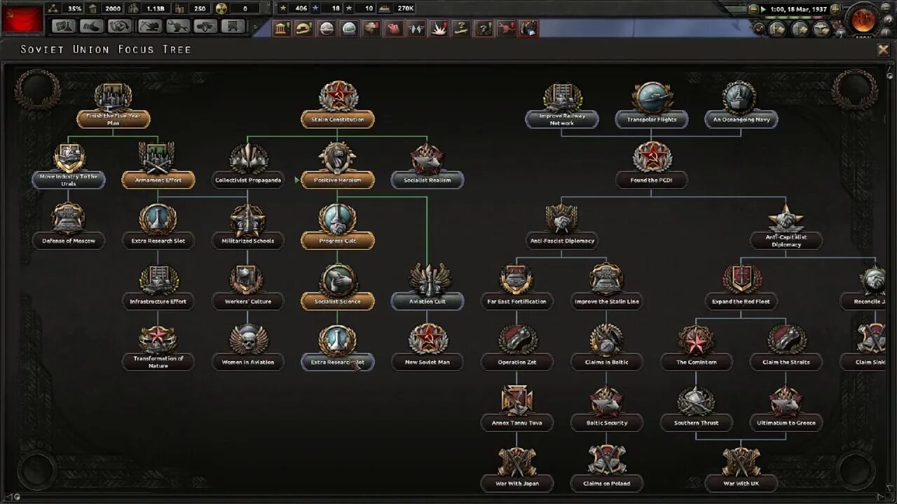 Hearts of iron 4 как прикрепить дивизии. Хартс оф айрон 4. hoi 4 обновление. hearts of iron 4 обнова. спейс марины hoi 4.