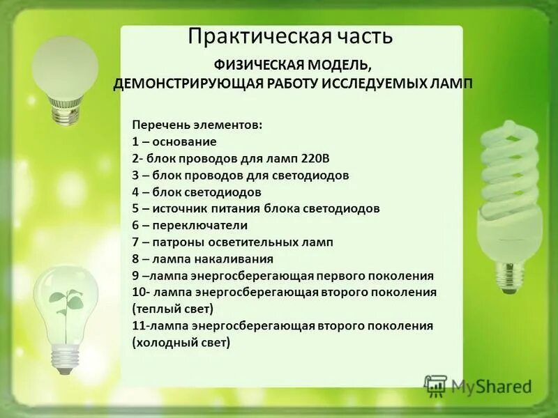 Led птф bmw x1 f48. Энергосберегающие лампы. Камера светодиод для проверки скважин. Поколение лампочек. Лампа светится после выключения.