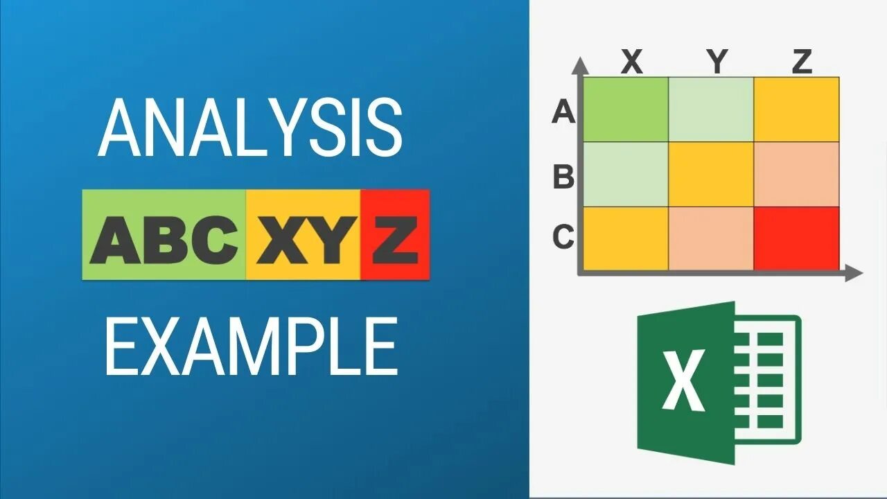 Abc xyz в excel. Abc xyz. авс в эксель. abc анализ в эксель. xyz analysis.