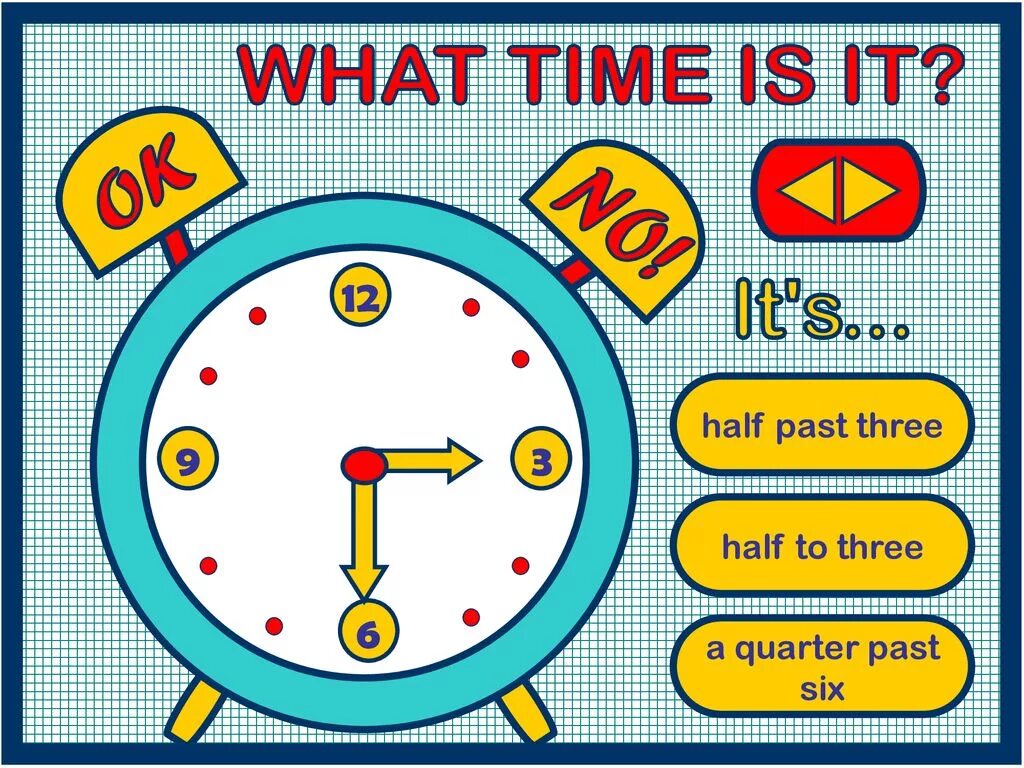 Twenty twenty quarter. Игра what time is it. what time is it для детей. time quarter half. it&#039;s half past задания.