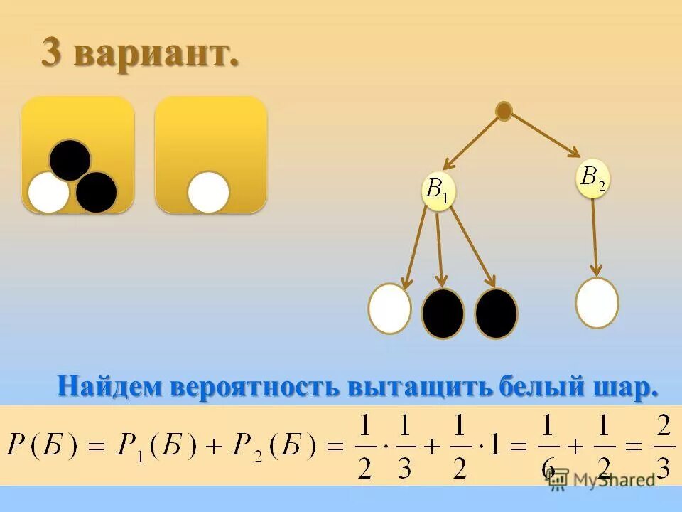 Найдите вероятность события x 4