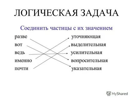 Частица повторение
