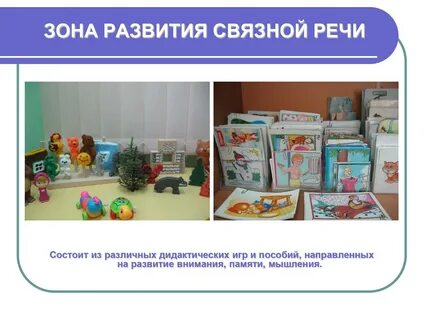 Предметно развивающая среда кабинета презентация