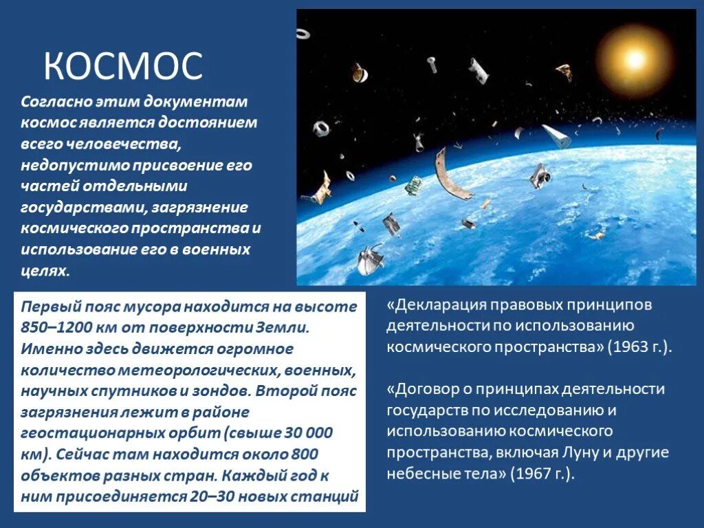 Право в космическом пространстве. Загрязнение космического пространства. Загрязнение космического пространства презентация. Сообщение о загрязнении космоса. Сообщение на тему загрязнение космического пространства.