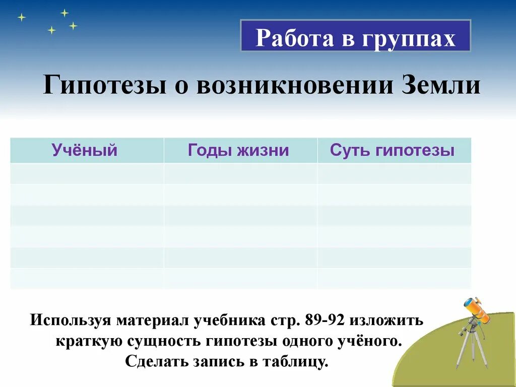 Гипотеза происхождения планеты