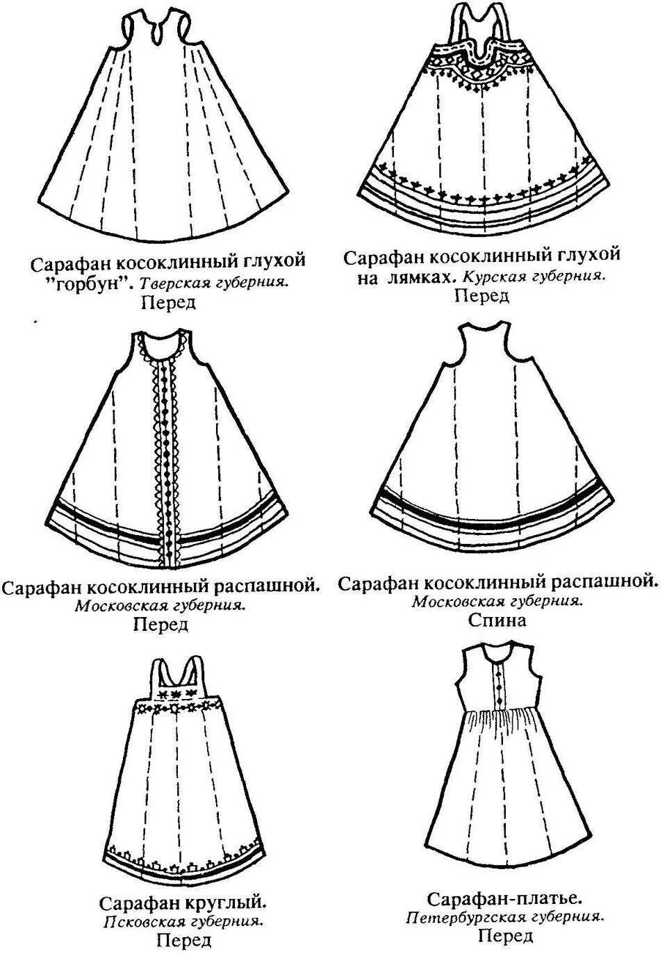 Фольклорный сарафан для девочки. Русский костюм для девочки. Сшить национальный костюм своими руками. Русский косоклинный сарафан выкройка. Косоклинный сарафан нижегородской губернии 19 века.