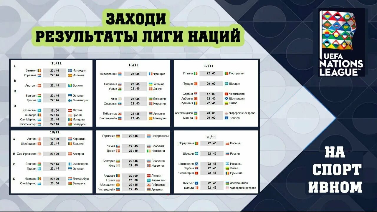 Лига наций таблица. Лига наций футбол. 2018 лига наций таблица. Матчи лиги наций. Лига наций расписание.