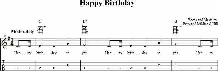 Happy birthday to you аккорды. Happy birthday to you аккорды. Happy birthday to you аккорды на укулеле. Pharrell williams happy аккорды на гитаре. Happy аккорды для гитары.