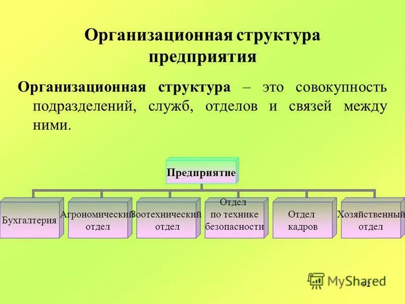 Урок мостникам это структурный элемент
