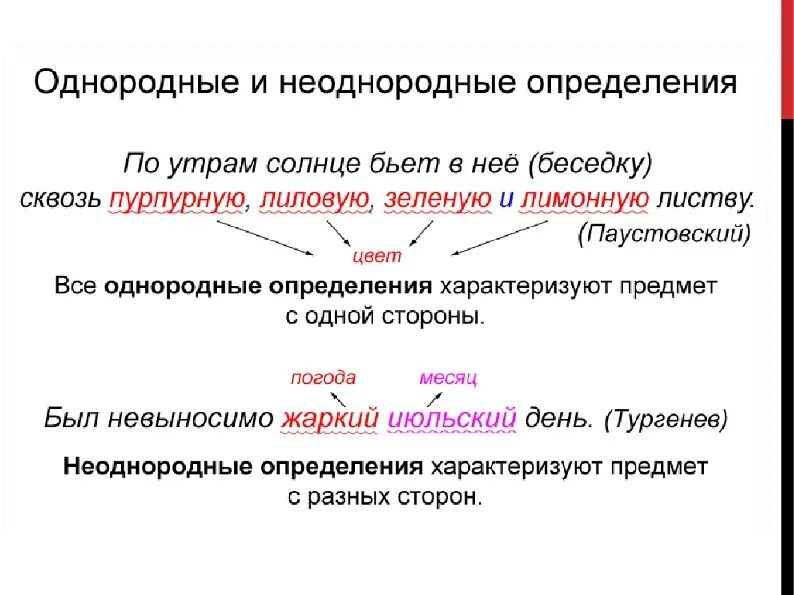 Правило определение 8 класс