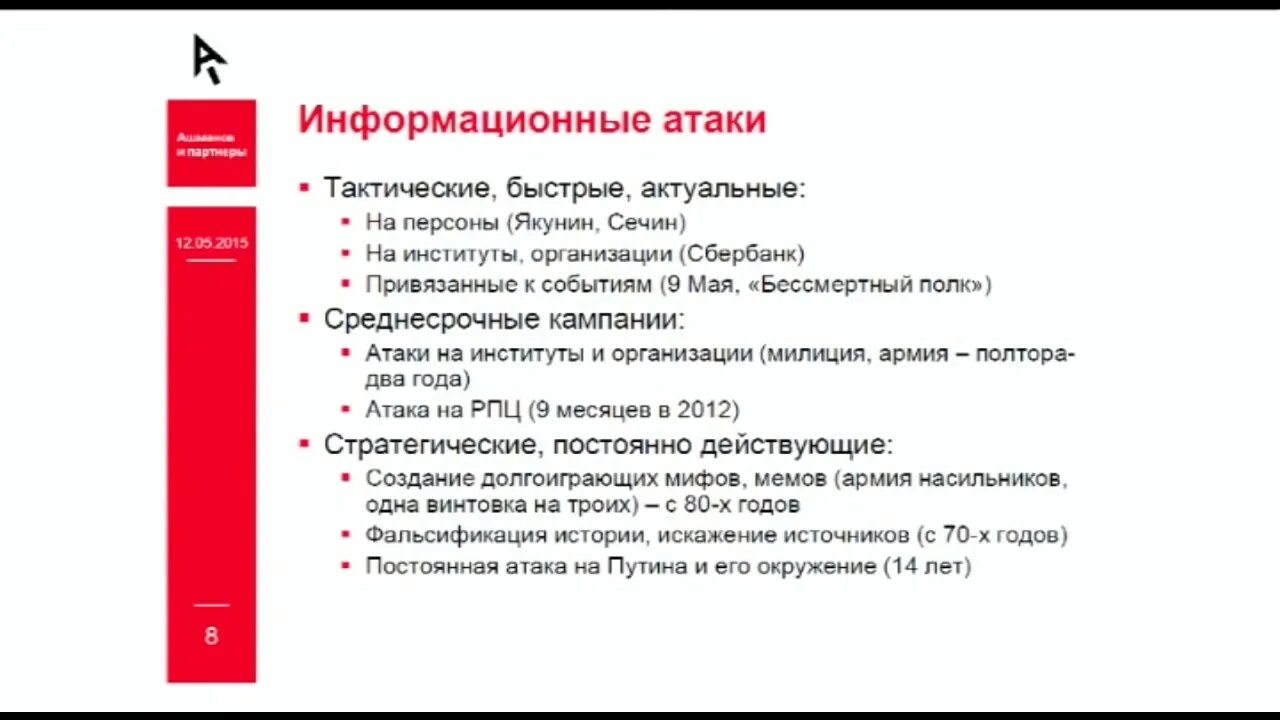 Типы атак на информационный канал. Информационная атака. информационные атаки примеры. информационная атакато. этапы информационной атаки.