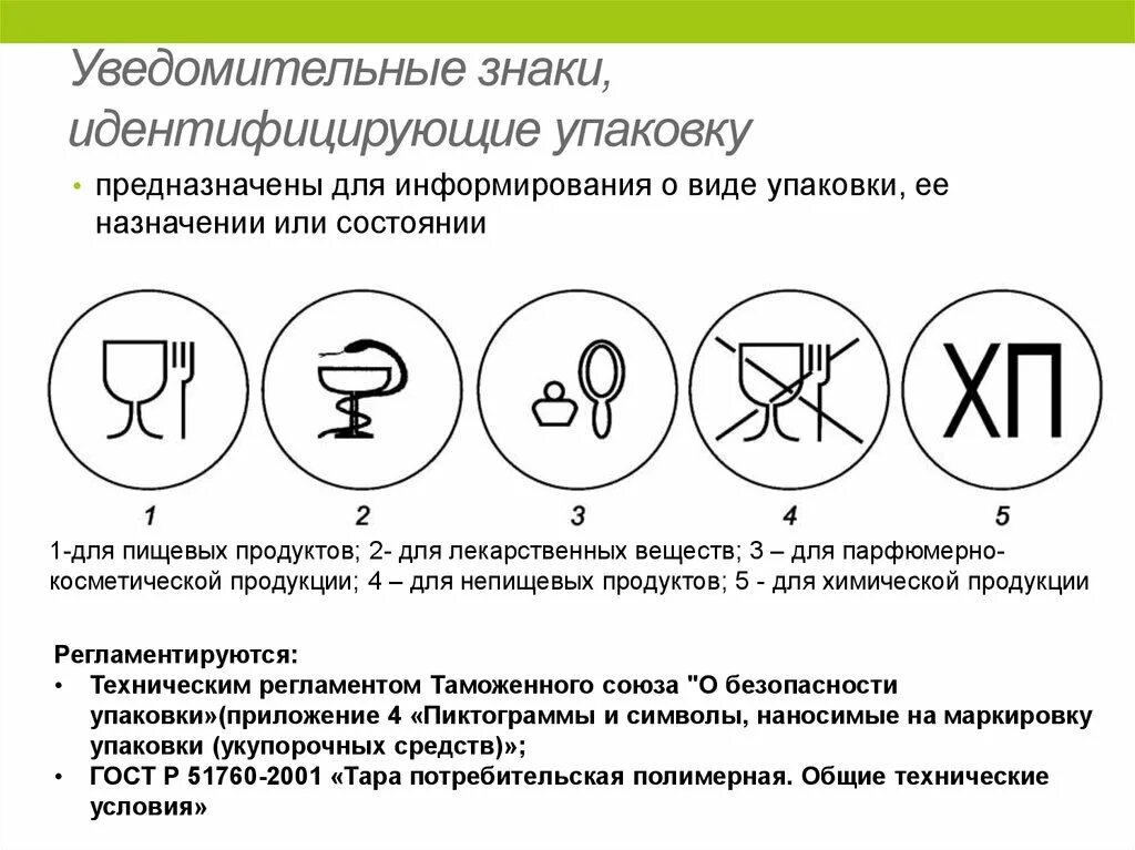 Товарный информационный знак. Расшифровка символов на продуктах. Товарные знаки расшифровка. Расшифровка знаков на продуктах. Маркировка на продуктах питания расшифровка.