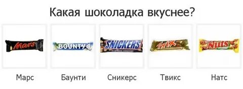 Уголовное дело твикс