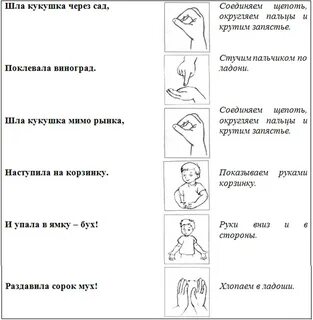 Пальчиковая гимнастика для детей игрушки