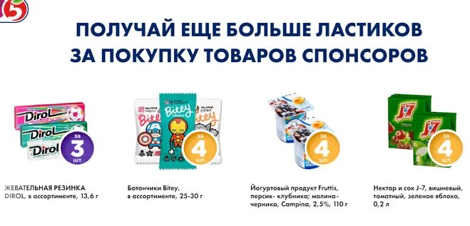 С помощью данного продукта. Цикл создать оценить научиться. Метод товарной экспертизы. С помощью данного продукта. Товары и услуги в экономике.
