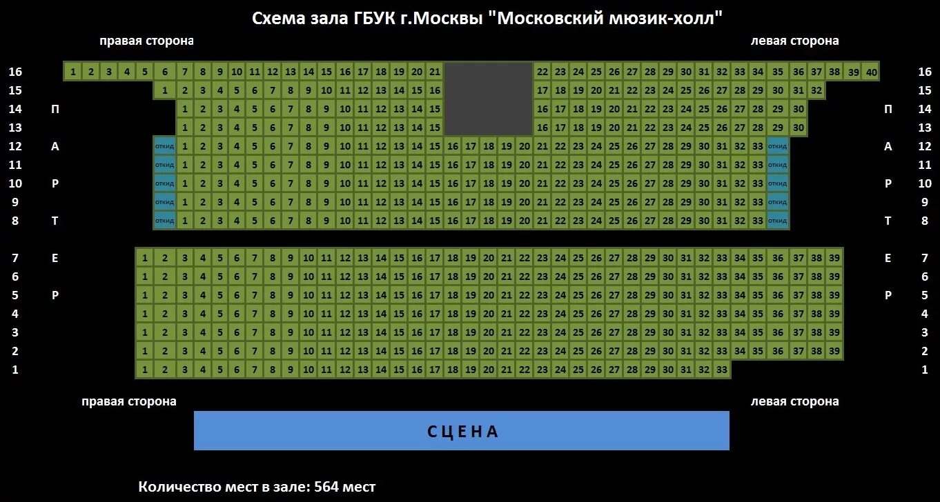 Москонцерт Холл зал. Москонцерт Холл Каланчевская схема зала. Зал Москонцерт Холл Каланчевская. Московский Мюзик Холл зал. Таганай концертный зал