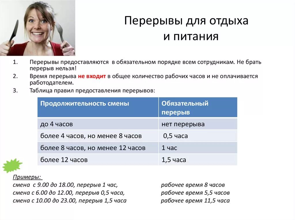 Время отдыха перерывы в работе. Перерыв для отдыха и питания. Перерыв на отдых. Перерыв для отдыха и питания в течение рабочего дня. Продолжительность перерыва для отдыха и питания.