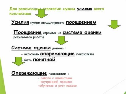 Нужный стратегический