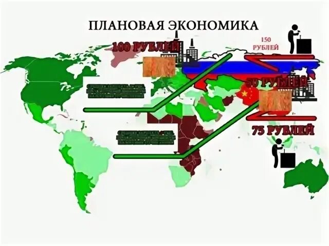 Грамм плановая