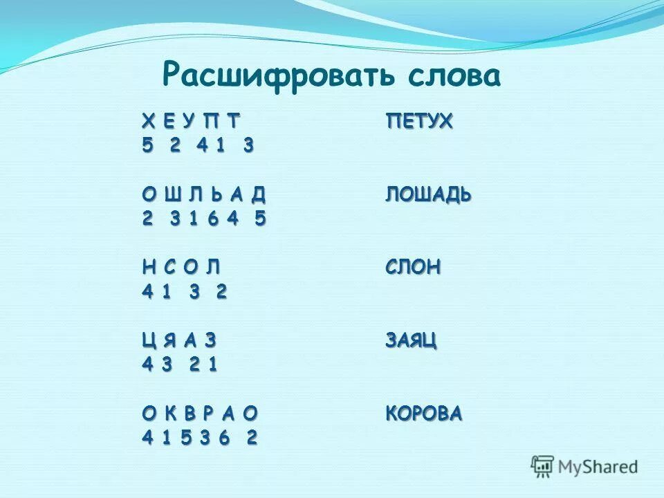 М ч т песни. Расшифровать слово. Расшифруй слова. Расшифровываем слова слова. Д\И «расшифруй слово».