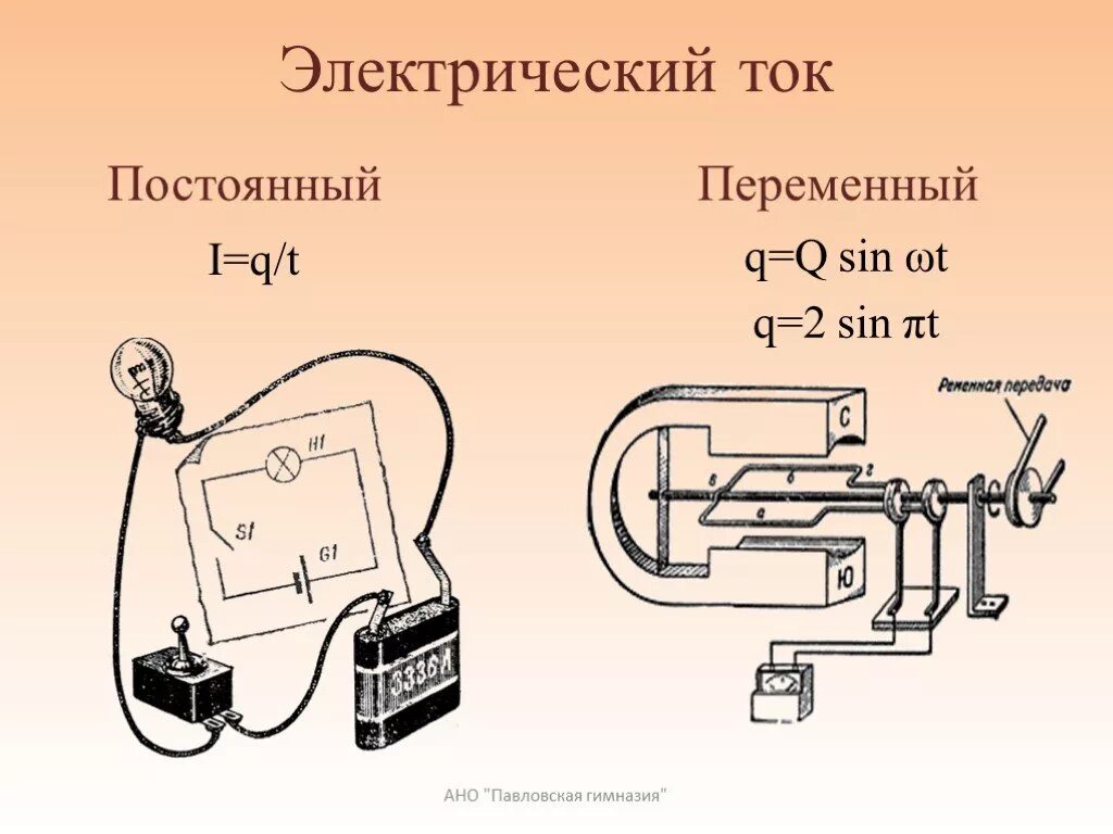 Постоянный электрический ток и переменный ток разница. Отличие переменного тока от постоянного. Отличие постоянного тока от переменного тока. Электричество постоянный и переменный ток.